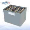 Ắc quy xe nâng