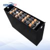 Ắc quy xe nâng 3