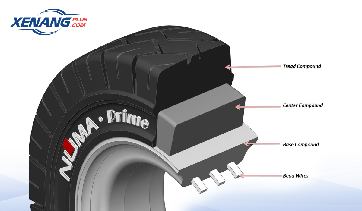 Bên trong lốp đặc xe nâng