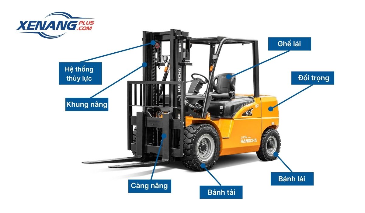 Chi tiết cấu tạo xe nâng đối trọng