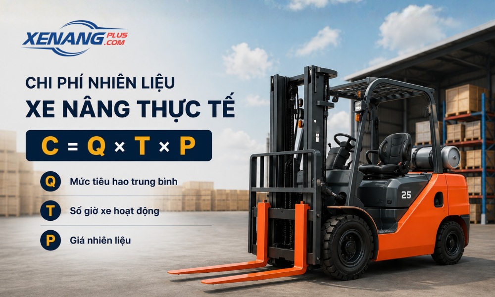Chi phí vận hành thực tế được xác định dựa trên mức tiêu hao, thời gian làm việc và giá nhiên liệu