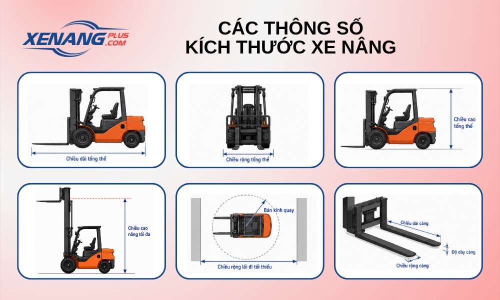 Một số thông số kích thước xe nâng cần biết trước khi lựa chọn mua/thuê