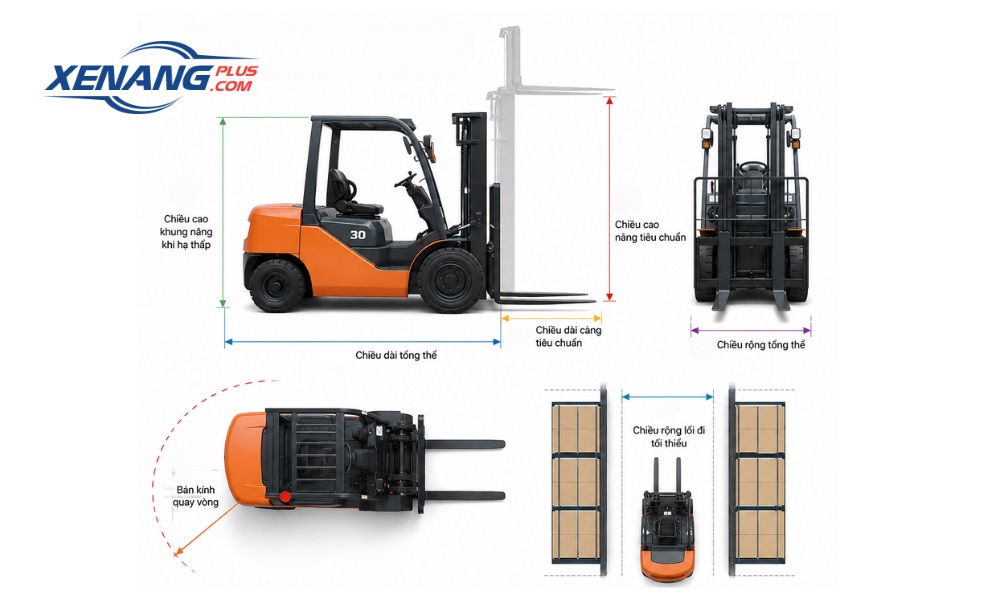 Các thông số kích thước xe nâng dầu tiêu chuẩn