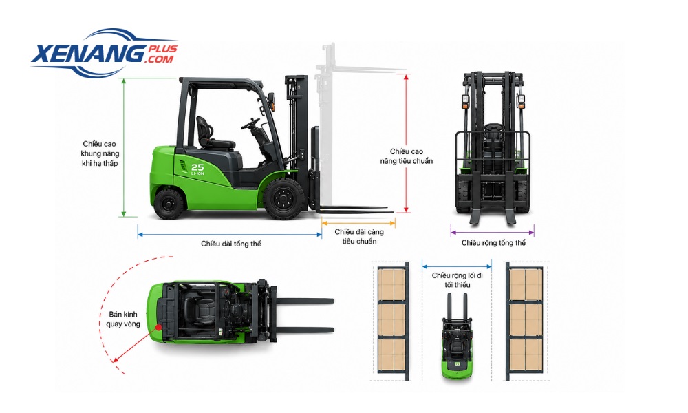 Các thông số kích thước xe nâng điện tiêu chuẩn