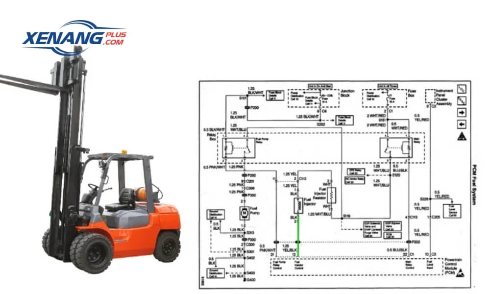 Sơ đồ mạch điện giúp kiểm tra và xử lý sự cố điện xe nâng hiệu quả hơn